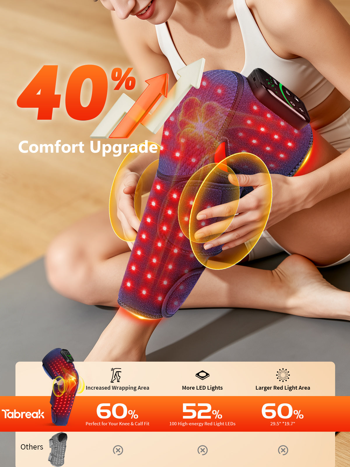 Red Light Therapy Pad for Knee and Calf with Heat & Massage, 100 LEDs Red & Infrared Lights with 5000mAh Cord-Free Controller, Adjustable Brightness/Vibration/Pulse/Timer for Knee Leg Arm (Blue)