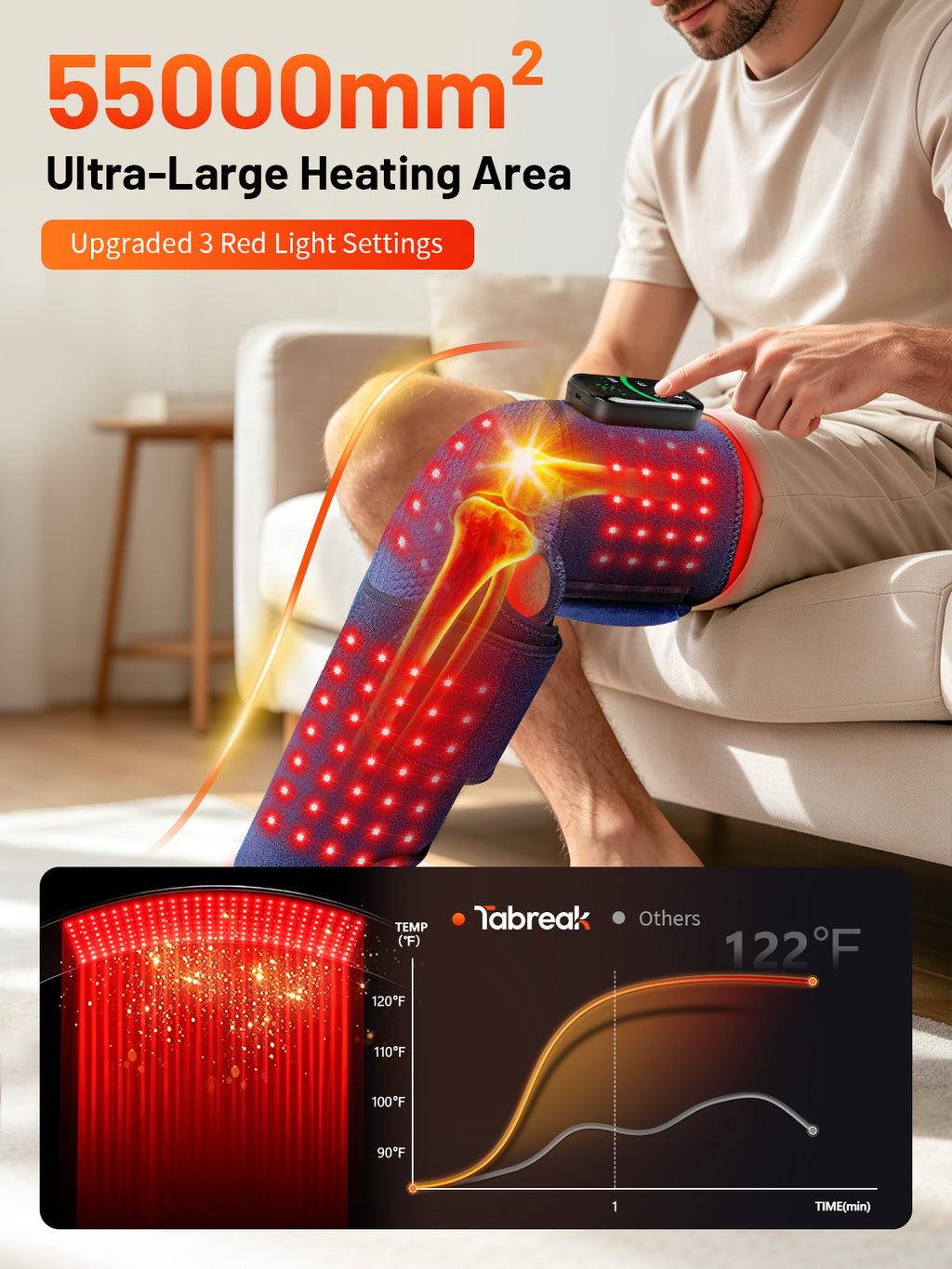 Red Light Therapy Pad for Knee and Calf with Heat & Massage, 100 LEDs Red & Infrared Lights with 5000mAh Cord-Free Controller, Adjustable Brightness/Vibration/Pulse/Timer for Knee Leg Arm (Blue)