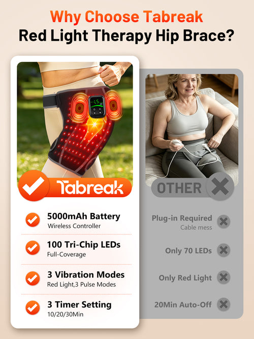 Red Light Therapy for Hip with Vibration & Heat, 5000mAh Cordless Controller Infrared Light Hip Pad with 660nm&850nm, 100 Tri-Chip LEDs, Hip Brace for Thigh, Buttock & Lower Back