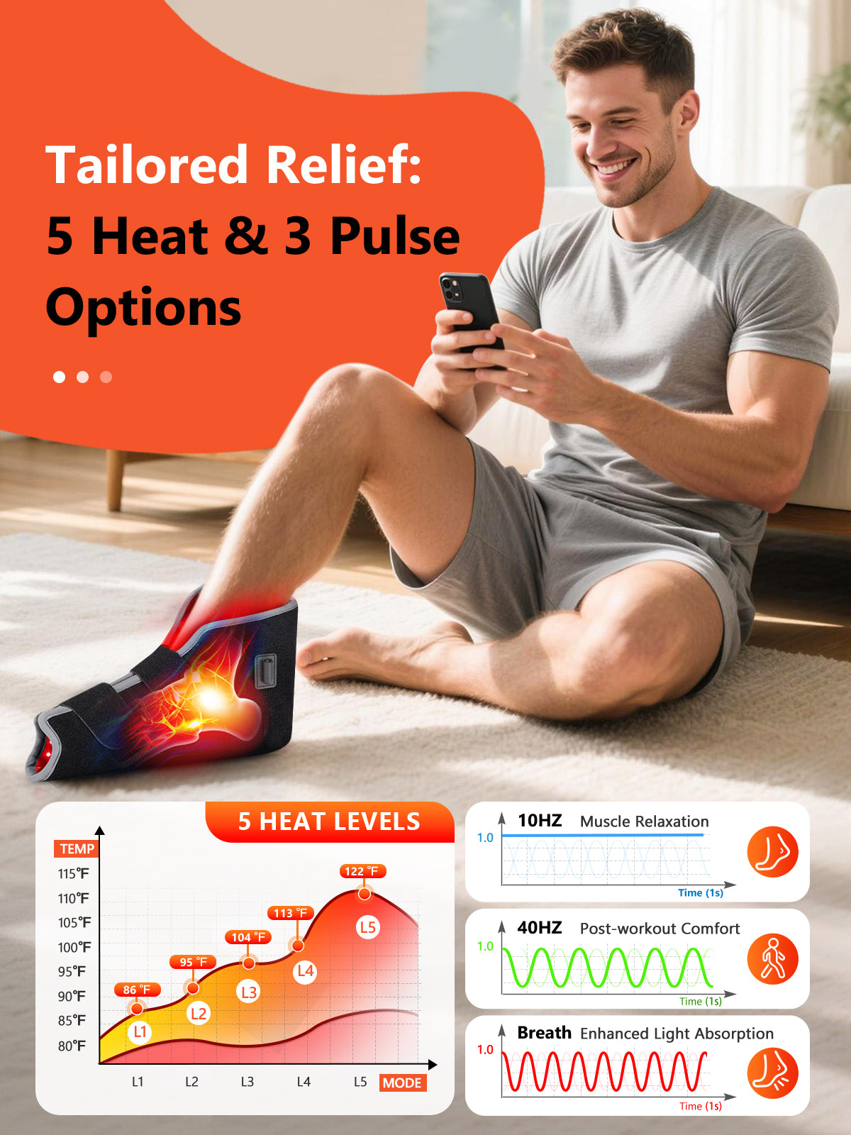 102 LEDs Red Light Therapy for Feet Ankle with Heat