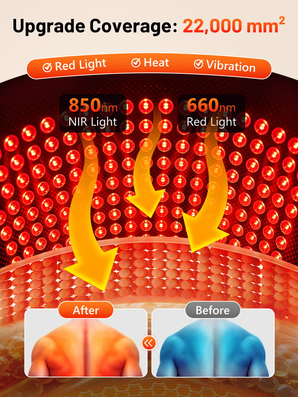 Red Light Therapy for Shoulder with Heat & Massage, 5000mAh Controller Infrared Light with 3-in-1 72 LEDs Portable Shoulder Wrap, 2 Extension Wrap (M/XL), Black