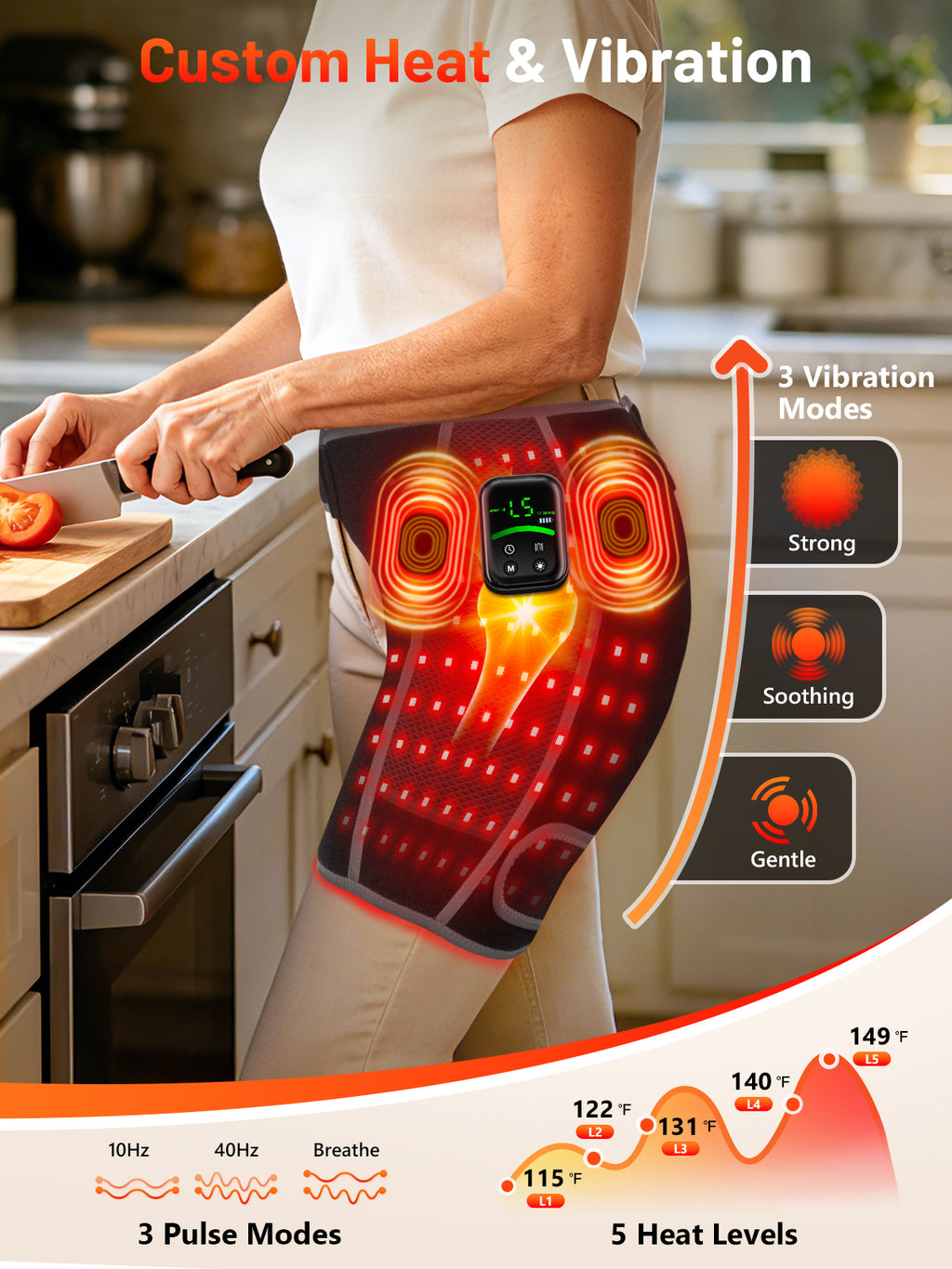 Red Light Therapy for Hip with Vibration & Heat, 5000mAh Cordless Controller Infrared Light Hip Pad with 660nm&850nm, 100 Tri-Chip LEDs, Hip Brace for Thigh, Buttock & Lower Back