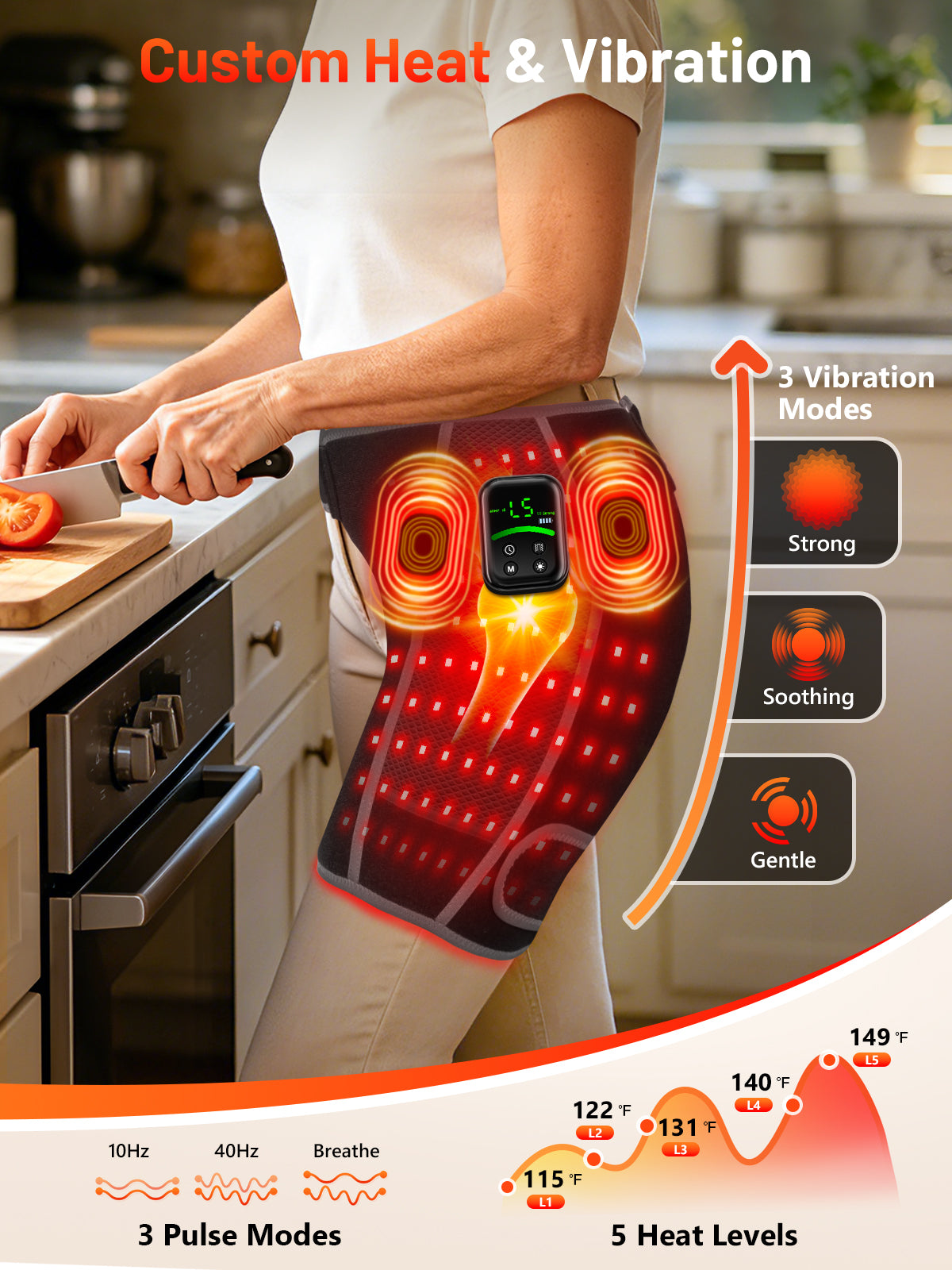 Red Light Therapy for Hip with Vibration & Heat, 5000mAh Cordless Controller Infrared Light Hip Pad with 660nm&850nm, 100 Tri-Chip LEDs, Hip Brace for Thigh, Buttock & Lower Back