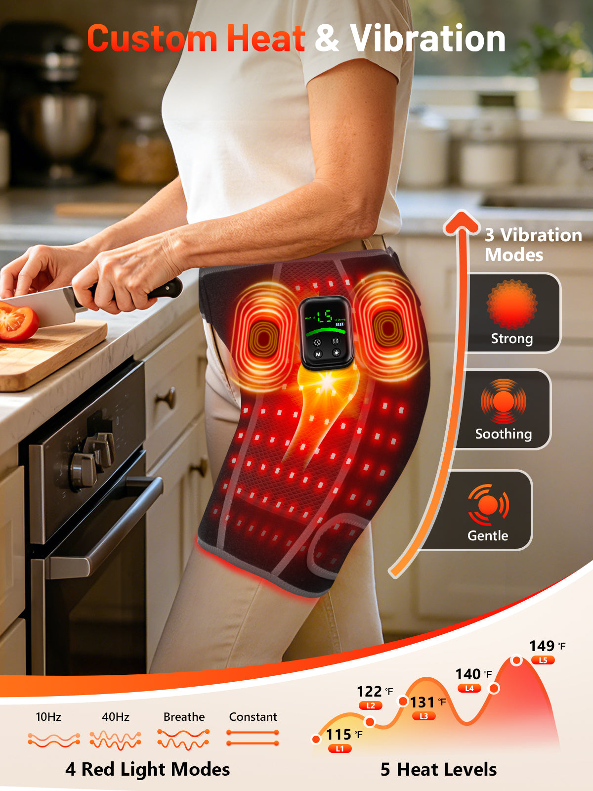 Red Light Therapy for Hip with Vibration & Heat, 5000mAh Cordless Controller Infrared Light Hip Pad with 660nm&850nm, 100 Tri-Chip LEDs, Hip Brace for Thigh, Buttock & Lower Back