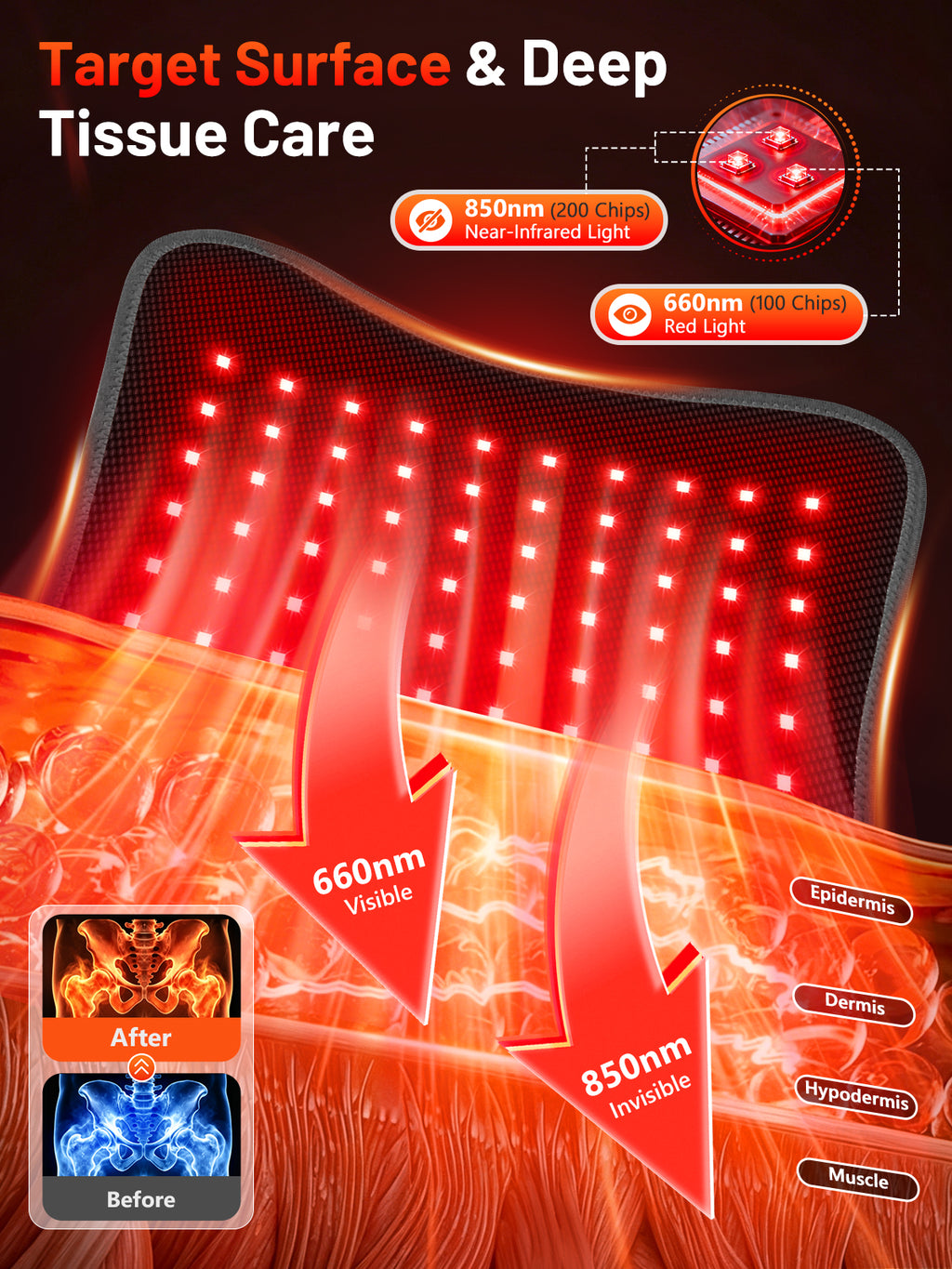 Red Light Therapy for Hip with Vibration & Heat, 5000mAh Cordless Controller Infrared Light Hip Pad with 660nm&850nm, 100 Tri-Chip LEDs, Hip Brace for Thigh, Buttock & Lower Back