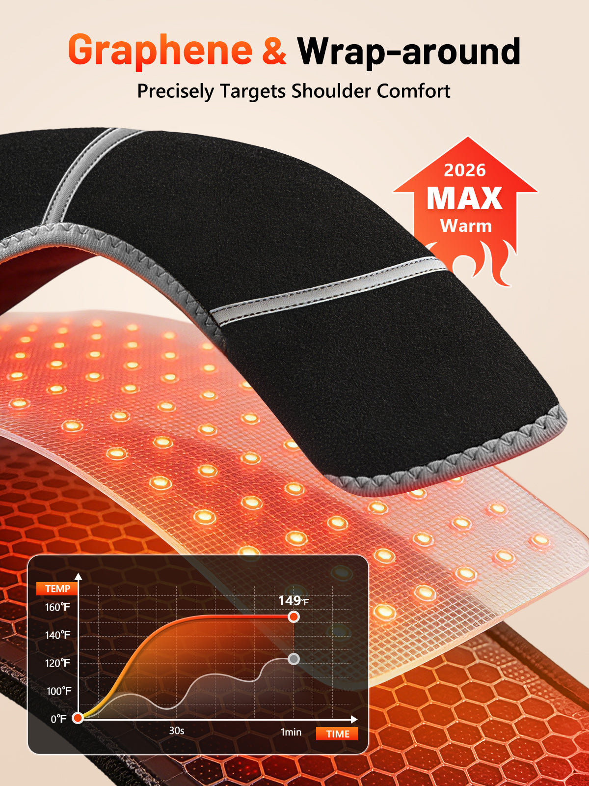 Red Light Therapy for Shoulder with Heat & Massage, 5000mAh Controller Infrared Light with 3-in-1 72 LEDs Portable Shoulder Wrap, 2 Extension Wrap (M/XL), Black
